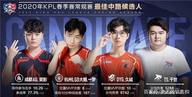 班凯罗的统
