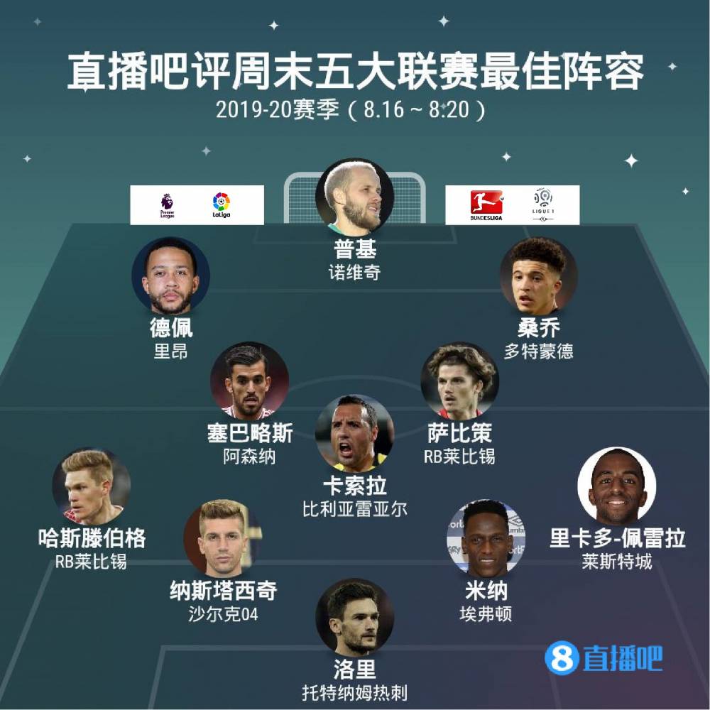 巴萨之间的