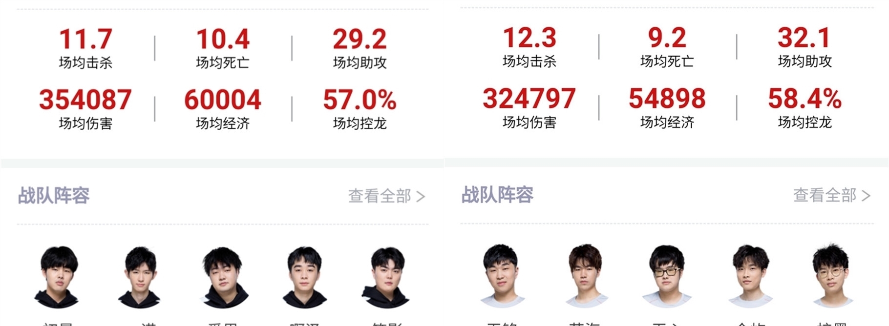 在他的带领