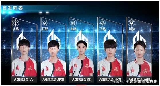 析与总结
