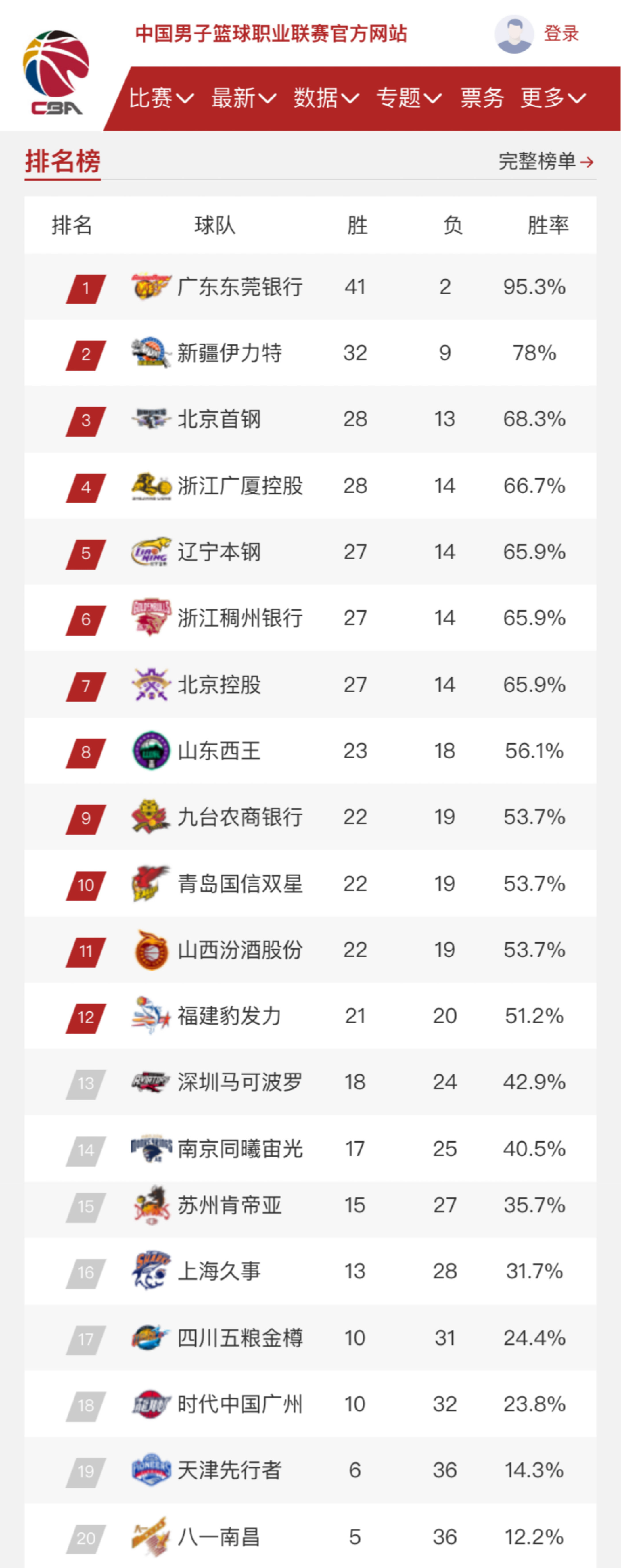 主裁没错