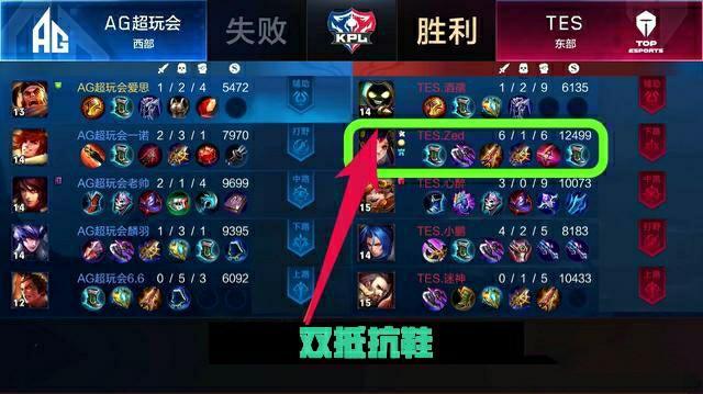 在比赛开始 在比赛开始