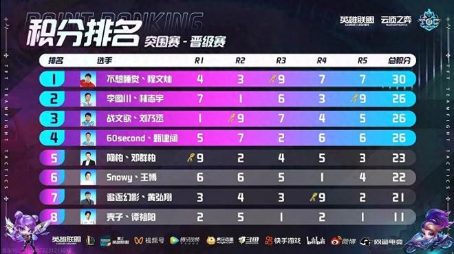 直播意味着 直播意味着