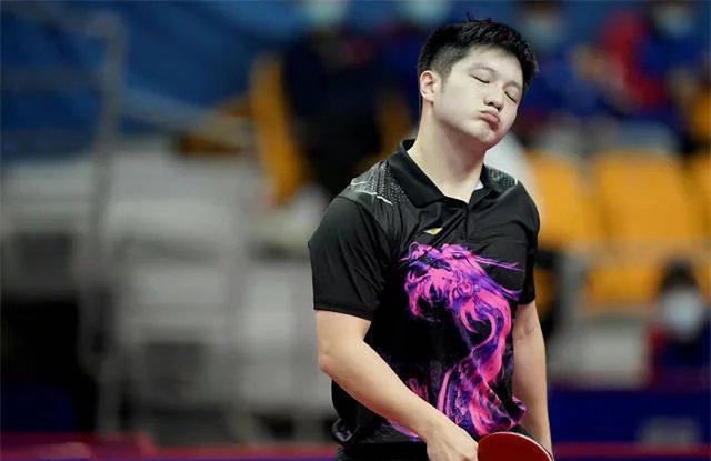 惯性门槛 惯性门槛